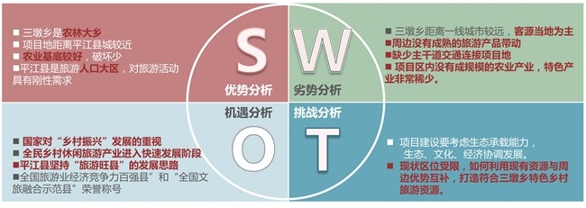 长沙mg冰球突破豪华版试玩农业项目妄想设计有限责任公司,长沙农业项目,休闲农业妄想,旅游景区设计 长沙mg冰球突破豪华版试玩农业项目妄想设计有限责任公司,长沙农业项目,休闲农业妄想,旅游景区设计